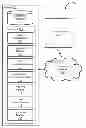 Fig. 01 - Queries of a topic-based-source-specific search system
