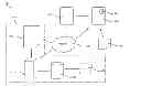 Fig. 01 - USER ADDRESS BOOK DATA MANAGEMENT SYSTEM