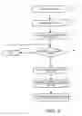 Fig. 06 - System and Method for Determining Concepts in a Content Item Using Context