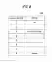 Fig. 07 - Content distribution method and content distribution server