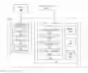 Fig. 01 - Determining answers in a question/answer system when answer is not contained in corpus