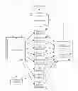 Fig. 01 - Harvesting Addresses