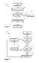 Fig. 07 - Harvesting Addresses