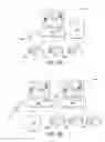 Fig. 03 - Video searching