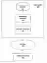 Fig. 01 - SYSTEMS AND METHODS FOR SCORING GEOGRAPHIC LOCATIONS AND FOR PROVIDING RELATED SEARCHING TOOLS