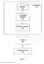 Fig. 02 - SYSTEMS AND METHODS FOR SCORING GEOGRAPHIC LOCATIONS AND FOR PROVIDING RELATED SEARCHING TOOLS