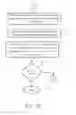 Fig. 05 - SYSTEMS AND METHODS FOR SCORING GEOGRAPHIC LOCATIONS AND FOR PROVIDING RELATED SEARCHING TOOLS