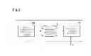 Fig. 04 - Device and method for determining interest, and computer-readable storage medium for computer program