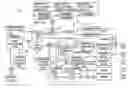 Fig. 01 - Object filtering in a computing network