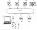 Fig. 01 - APPARATUS AND ASSOCIATED METHODOLOGY FOR AUTOMATICALLY SELECTING CONTENT USING STORED CRITERIA