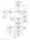 Fig. 02 - INTELLIGENT PROCESSING OF USER INPUT TO A BUSINESS INTELLIGENCE SOFTWARE APPLICATION