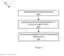 Fig. 06 - User directory system for a hub-based system federating disparate unified communications systems