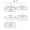 Fig. 22 - Content management apparatus and content management method