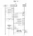Fig. 23 - Content management apparatus and content management method