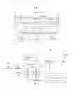 Fig. 02 - Secure access to hierarchical documents in a sorted, distributed key/value data store
