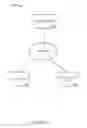 Fig. 03 - SYSTEMS AND METHODS TO EDIT A HIERARCHICAL TREE STRUCTURE