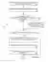 Fig. 05 - SYSTEMS AND METHODS TO EDIT A HIERARCHICAL TREE STRUCTURE