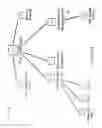 Fig. 07 - SYSTEMS AND METHODS TO EDIT A HIERARCHICAL TREE STRUCTURE