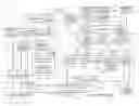 Fig. 01 - Methods of micro-specialization in database management systems