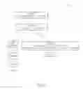 Fig. 07 - Methods of micro-specialization in database management systems