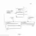 Fig. 08 - Methods of micro-specialization in database management systems