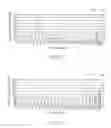 Fig. 11 - Methods of micro-specialization in database management systems