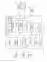 Fig. 05 - Management method and system for implementation, execution, data collection, and data analysis of a structured collection procedure which runs on a collection device