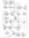 Fig. 35 - Management method and system for implementation, execution, data collection, and data analysis of a structured collection procedure which runs on a collection device