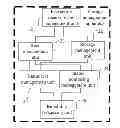 Fig. 01 - File storage system, apparatus, and file access method
