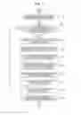 Fig. 07 - Document management server, document management method, and non-transitory storage medium storing program