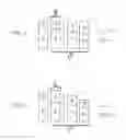 Fig. 04 - Multi-way number partitioning using weakest link optimality