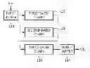 Fig. 01 - MIXED-RADIX PIPELINED FFT PROCESSOR AND FFT PROCESSING METHOD USING THE SAME