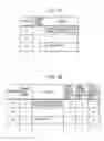 Fig. 08 - Information provision system, information provision device, information provision method, terminal device, and display method