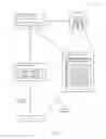 Fig. 04 - Distributed control over client-side requests for server resources
