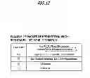 Fig. 13 - INFORMATION PROCESSING DEVICE, CONTENT DISTRIBUTION METHOD, AND CONTENT DISTRIBUTION SYSTEM