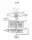 Fig. 23 - INFORMATION PROCESSING DEVICE, CONTENT DISTRIBUTION METHOD, AND CONTENT DISTRIBUTION SYSTEM