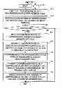 Fig. 27 - INFORMATION PROCESSING DEVICE, CONTENT DISTRIBUTION METHOD, AND CONTENT DISTRIBUTION SYSTEM