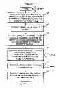 Fig. 28 - INFORMATION PROCESSING DEVICE, CONTENT DISTRIBUTION METHOD, AND CONTENT DISTRIBUTION SYSTEM