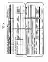 Fig. 29 - INFORMATION PROCESSING DEVICE, CONTENT DISTRIBUTION METHOD, AND CONTENT DISTRIBUTION SYSTEM