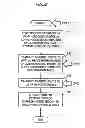 Fig. 43 - INFORMATION PROCESSING DEVICE, CONTENT DISTRIBUTION METHOD, AND CONTENT DISTRIBUTION SYSTEM