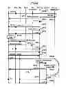 Fig. 47 - INFORMATION PROCESSING DEVICE, CONTENT DISTRIBUTION METHOD, AND CONTENT DISTRIBUTION SYSTEM