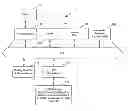 Fig. 01 - Method and apparatus for dynamically locating resources