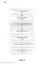Fig. 04 - Sponsored stories application programming interface (API)
