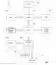Fig. 02 - Multi-user peer-to-peer collaboration system and method