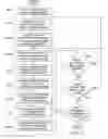 Fig. 15 - System and method for desktop content sharing
