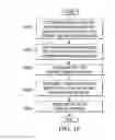 Fig. 16 - System and method for desktop content sharing