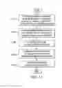 Fig. 17 - System and method for desktop content sharing