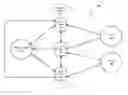 Fig. 01 - Managing notifications across multiple devices