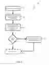 Fig. 08 - Managing notifications across multiple devices