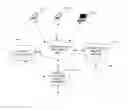 Fig. 01 - CONTEXT-ENRICHED MICROBLOG POSTING WITH A SMART DEVICE